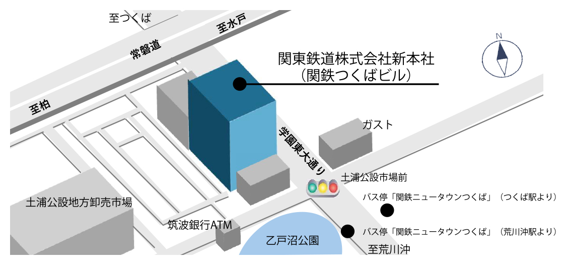 業務組織図