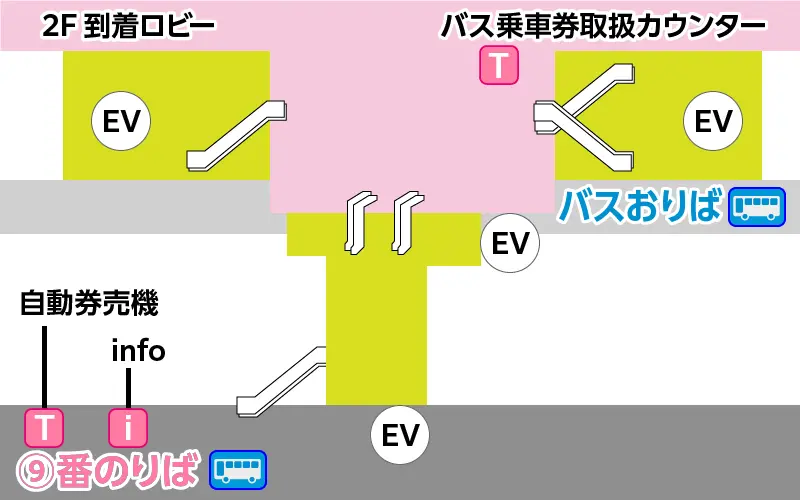 停留所マップ