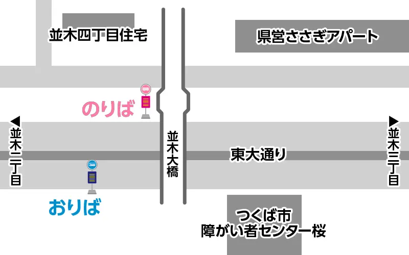 停留所マップ