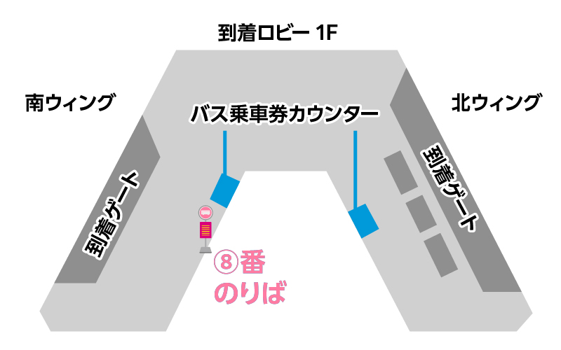 停留所マップ