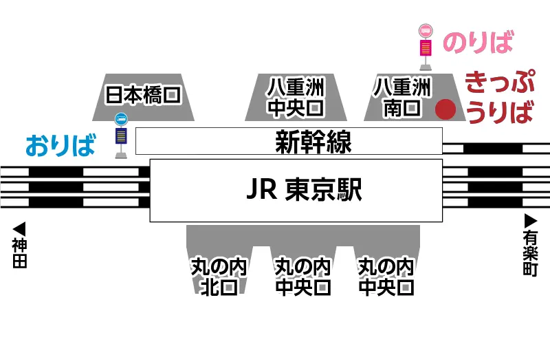 停留所マップ