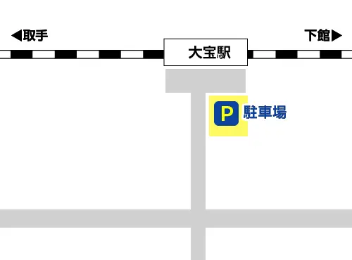 大宝駅