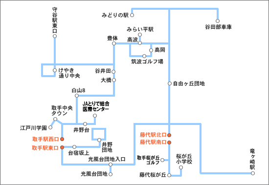 系統略図