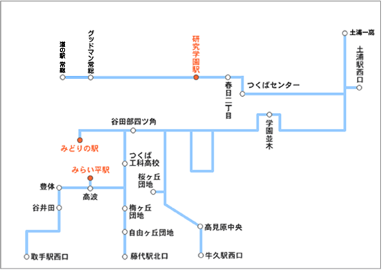 系統略図