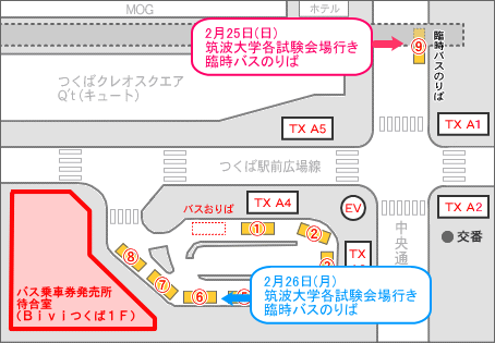 つくばセンター乗車場所のご案内 関東鉄道 地域のふれあいパートナー つくばセンター乗車場所のご案内 関東鉄道 地域のふれあいパートナー