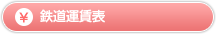 鉄道運賃表