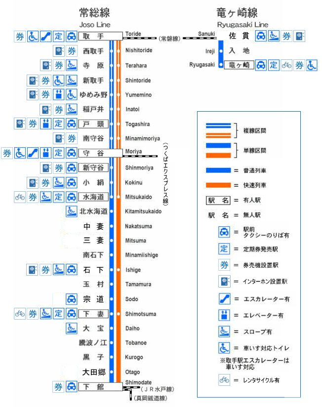 鉄道路線図 鉄道情報 関東鉄道 地域のふれあいパートナー 鉄道路線図 鉄道情報 関東鉄道 地域のふれあいパートナー